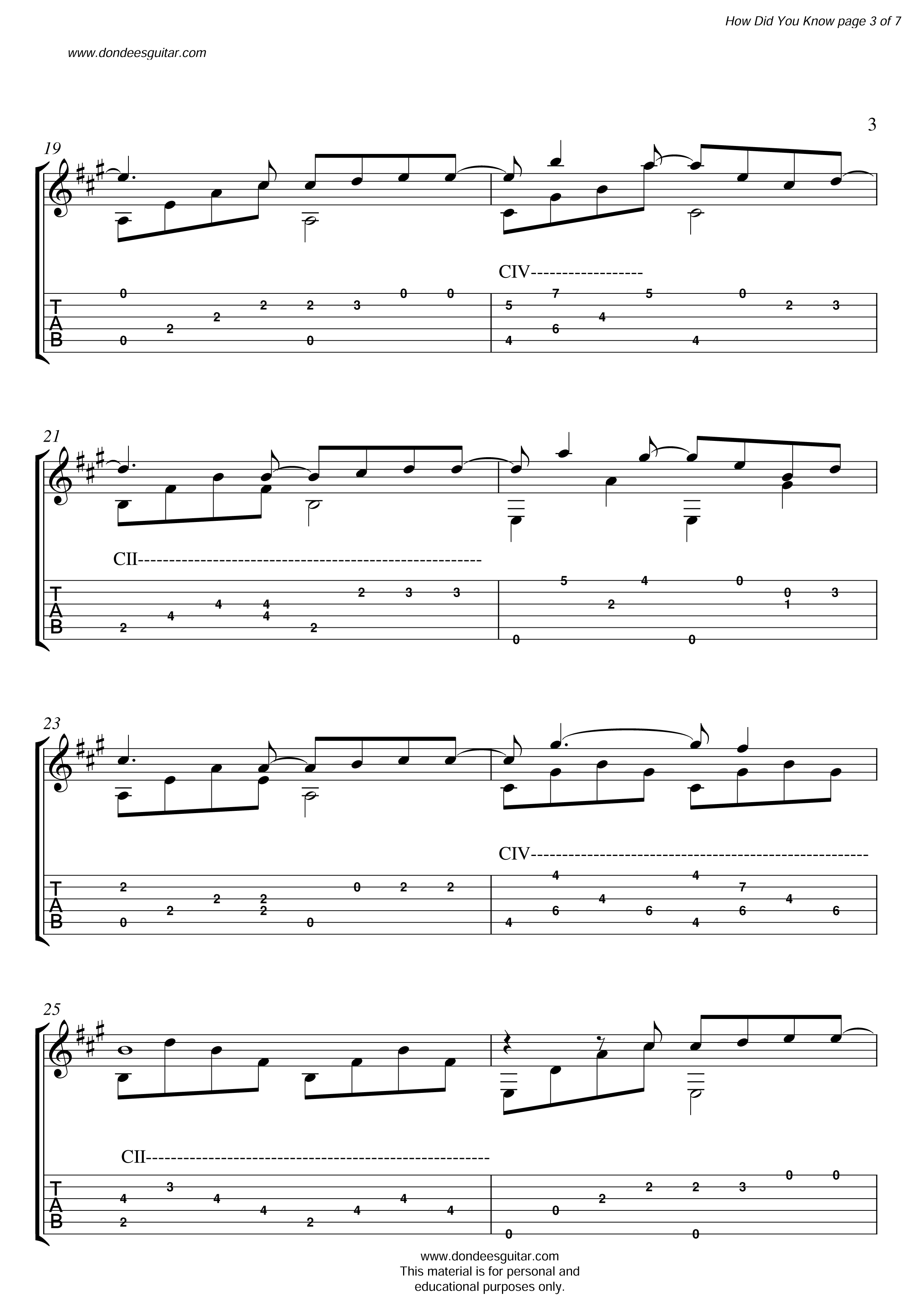 How Did You Know Fingerstyle Tabs
