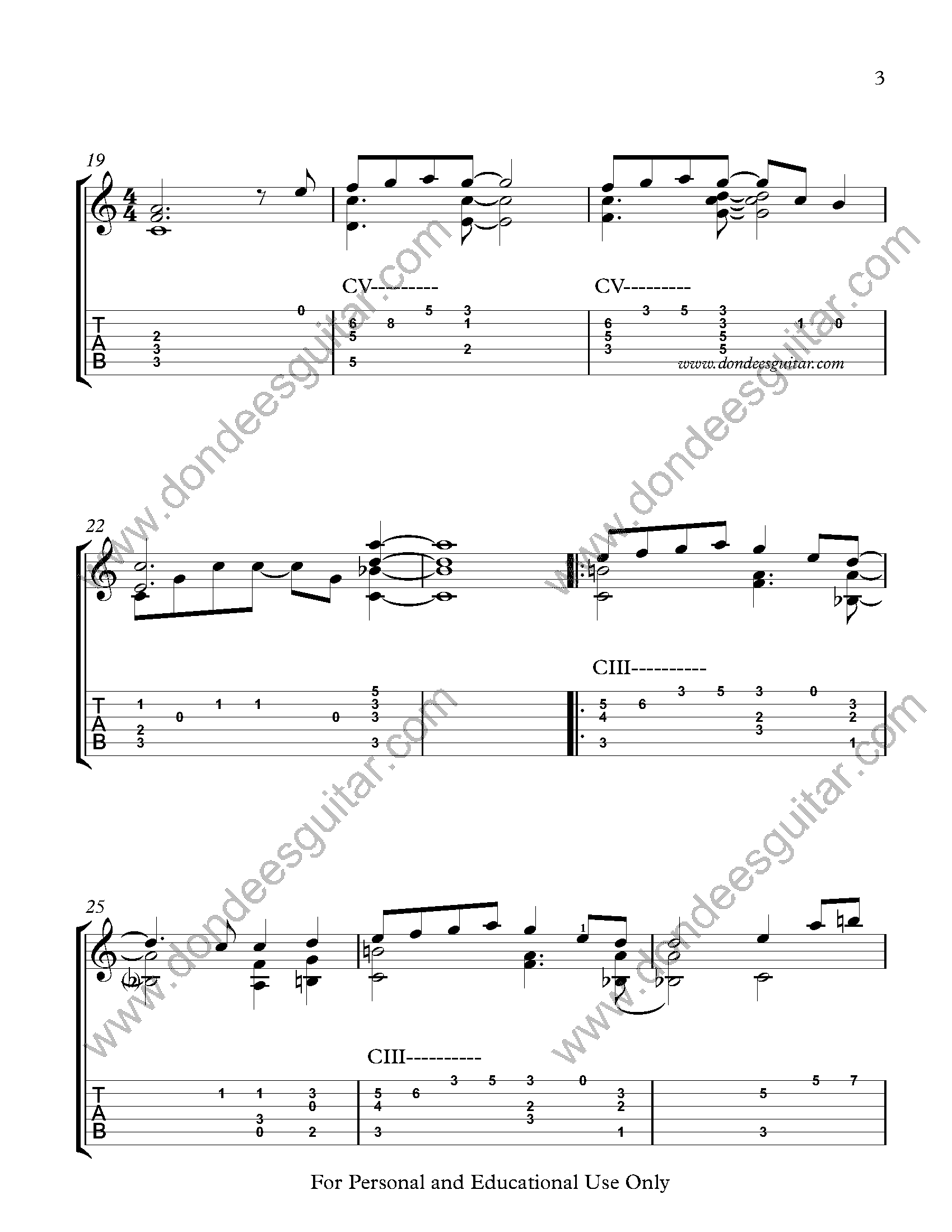 Dreaming Of You Fingerstyle Tabs