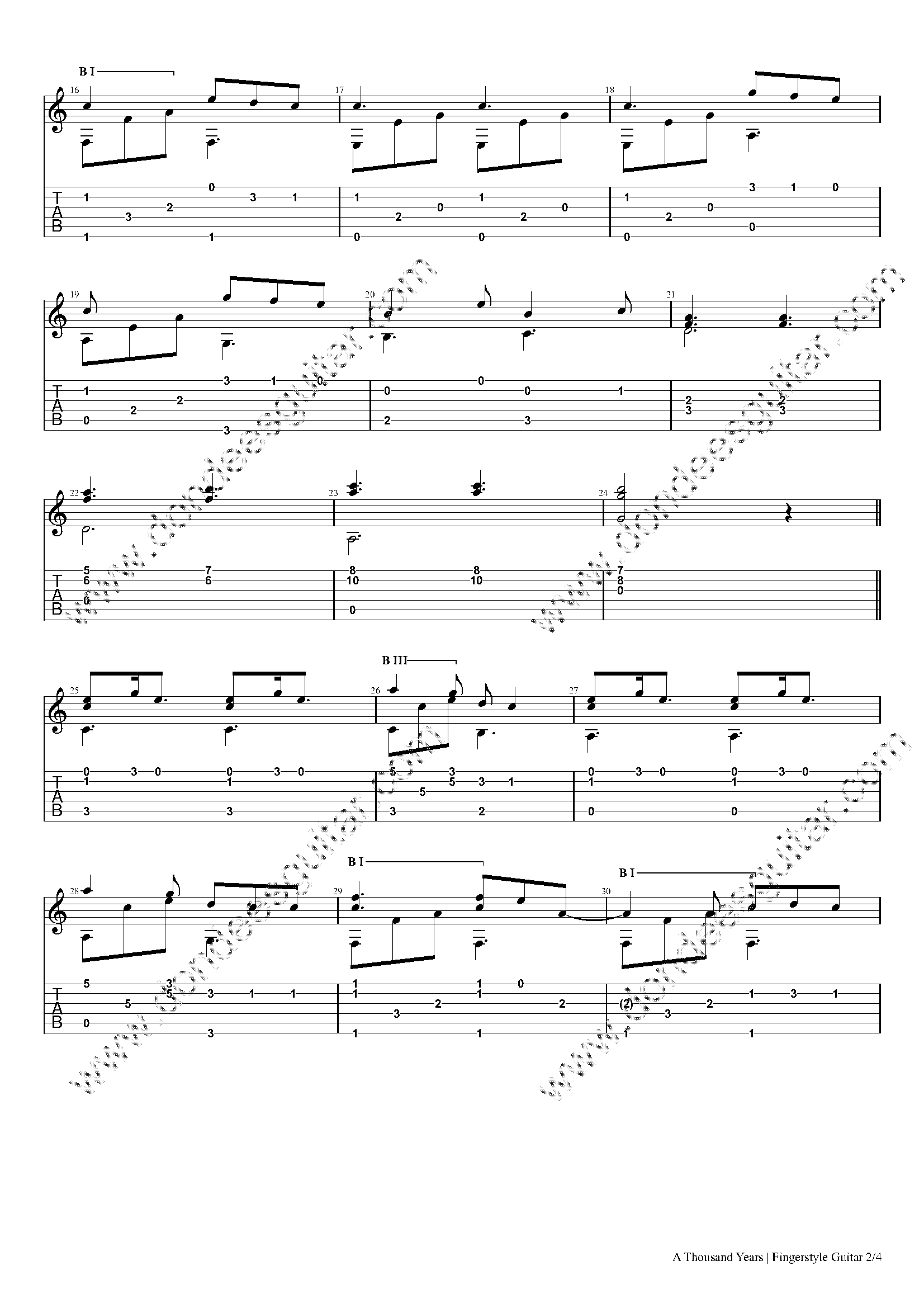 a thousand years fingerstyle tabs