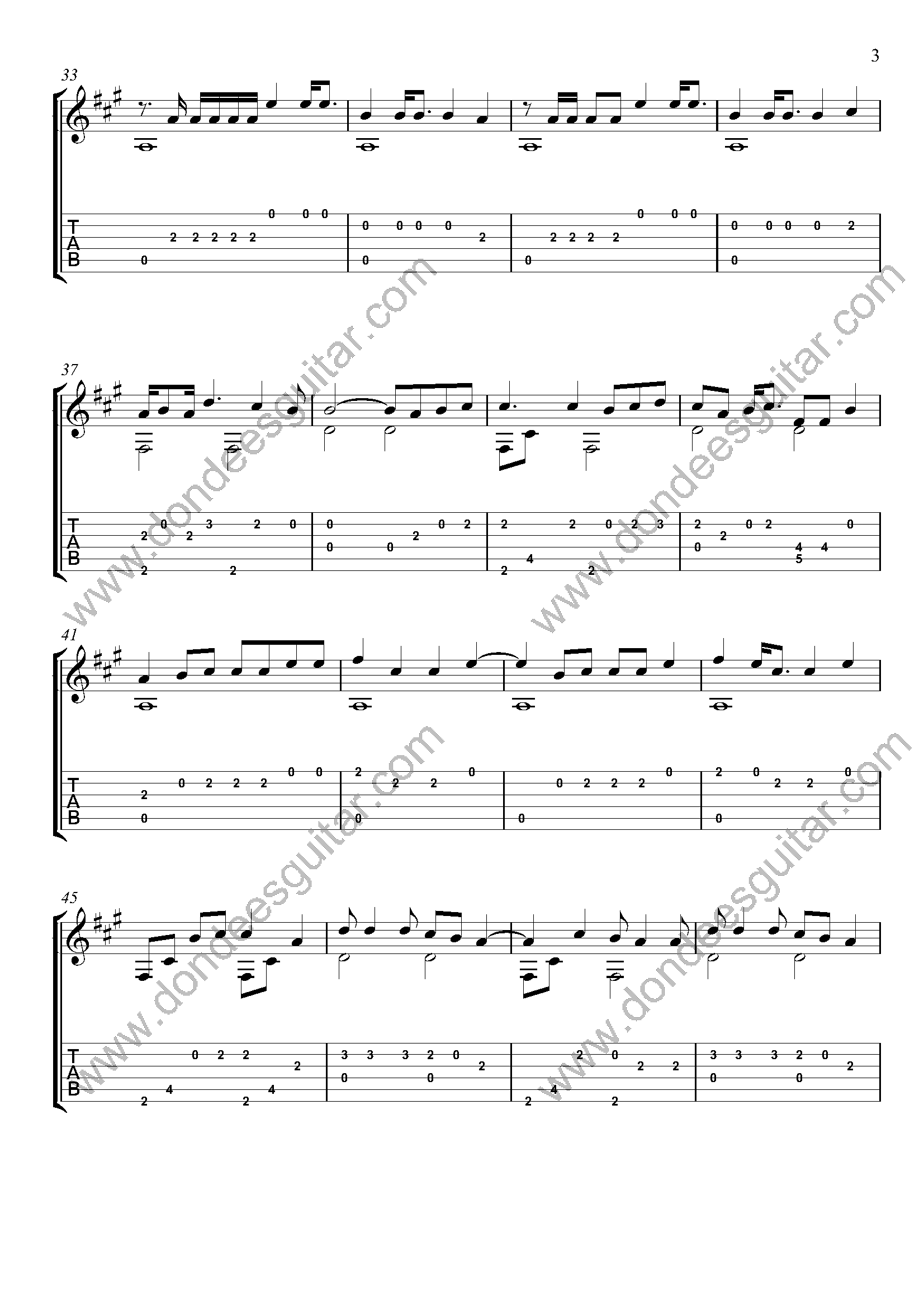 Intentions Fingerstyle Guitar Tabs