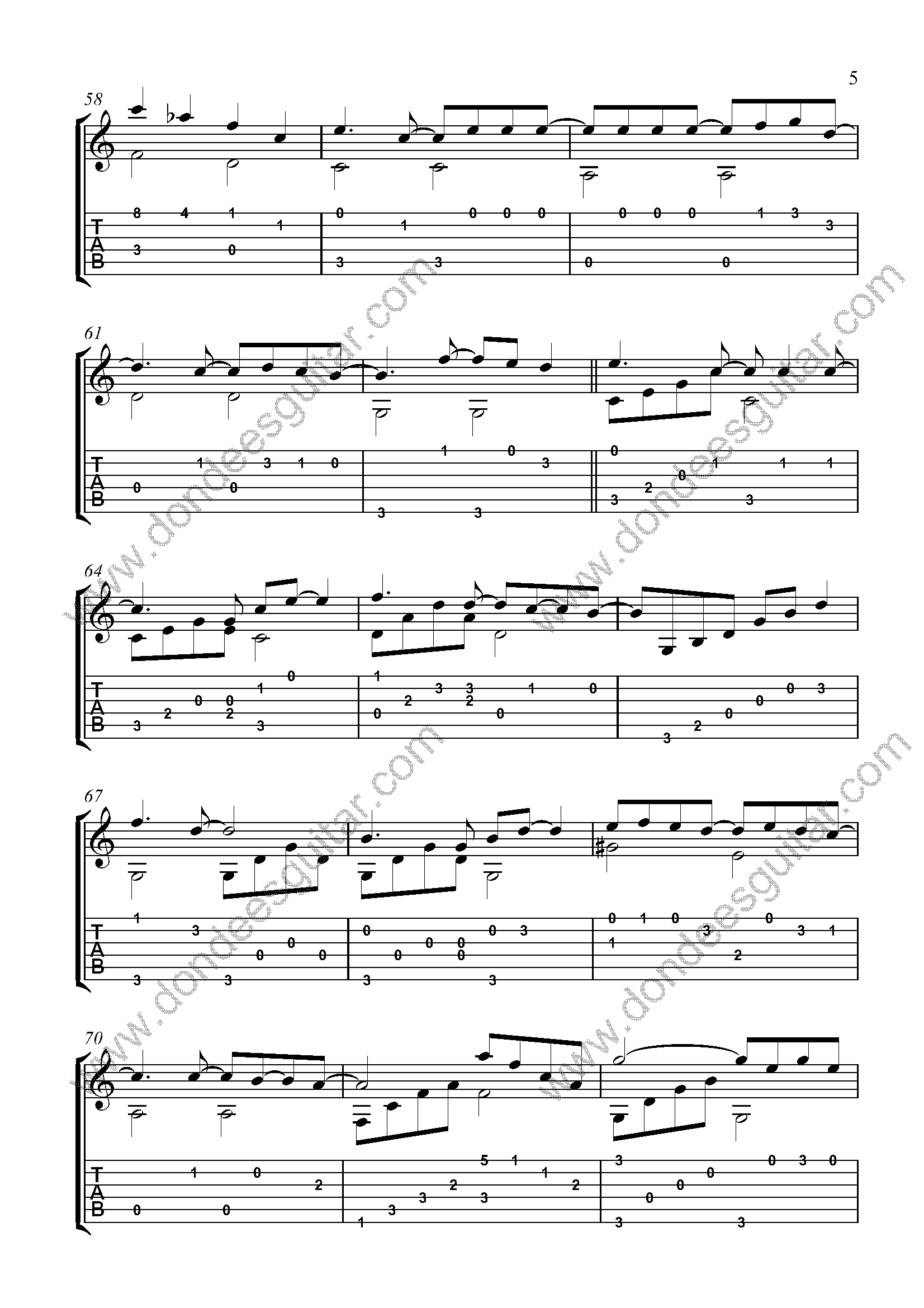 Daniel Fingerstyle Tabs