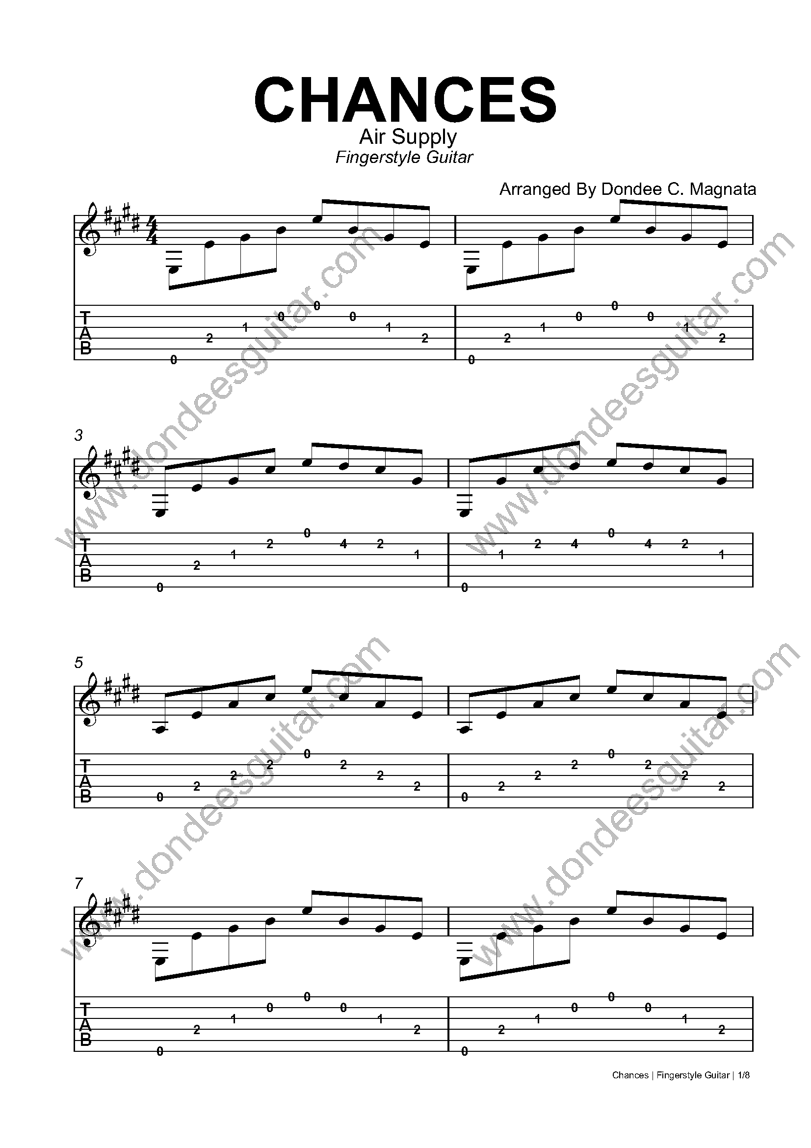 Chances Fingerstyle Guitar Tabs