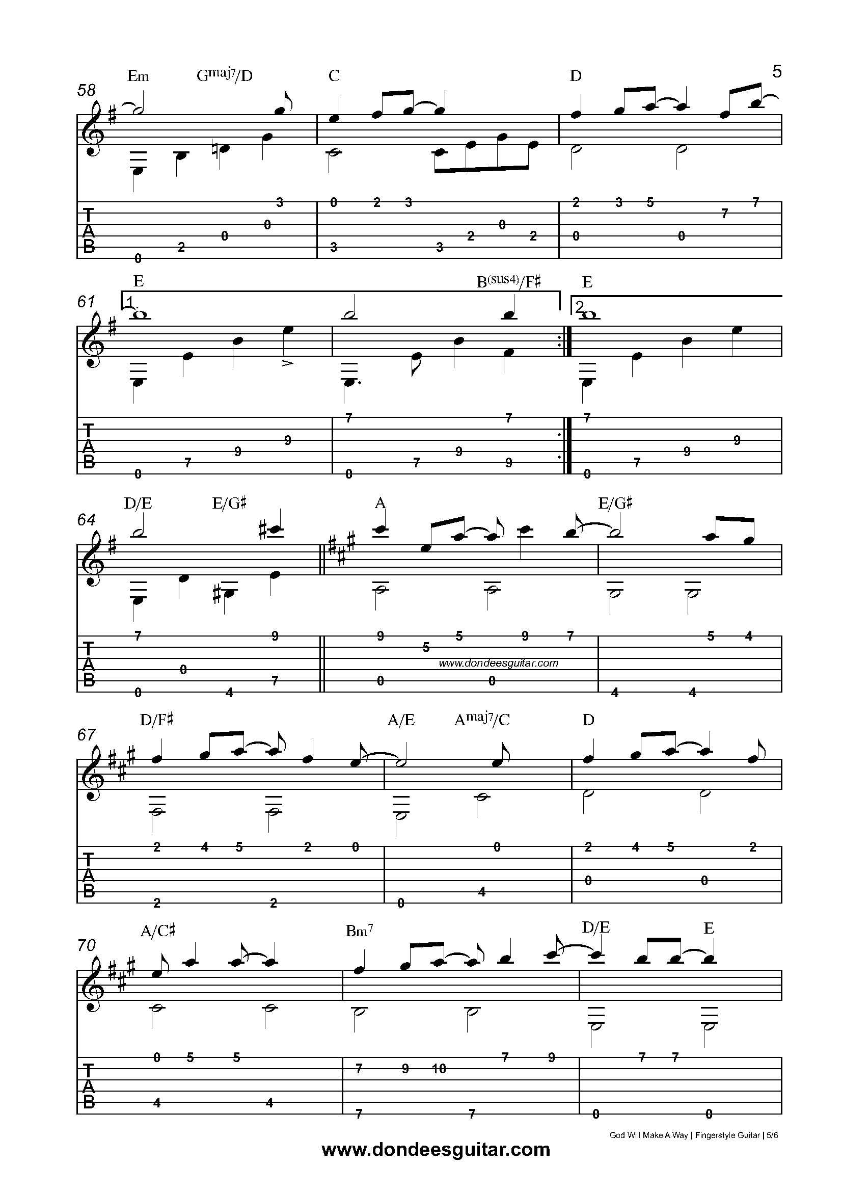 God Will Make A Way Fingerstyle Tabs