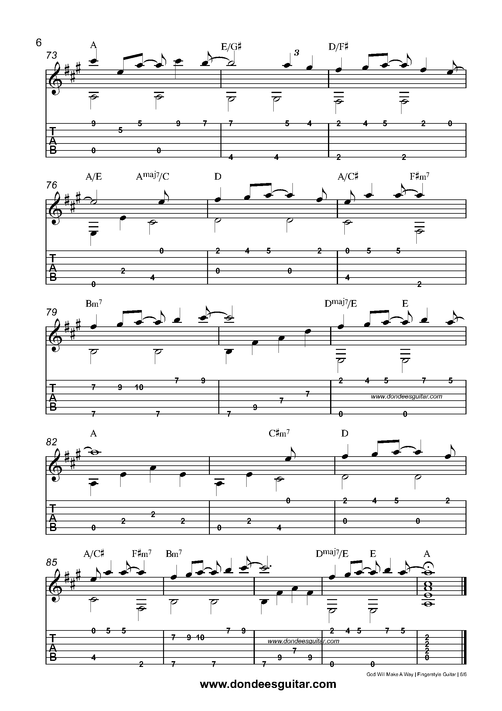 God Will Make A Way Fingerstyle Tabs