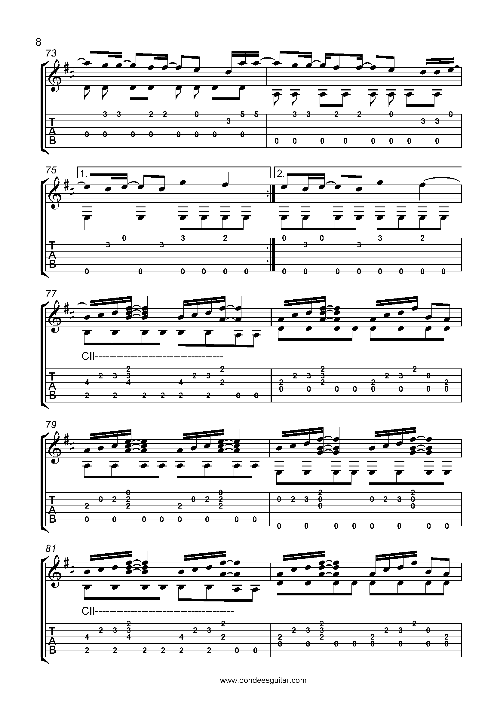 Oceans Fingerstyle Guitar Tabs