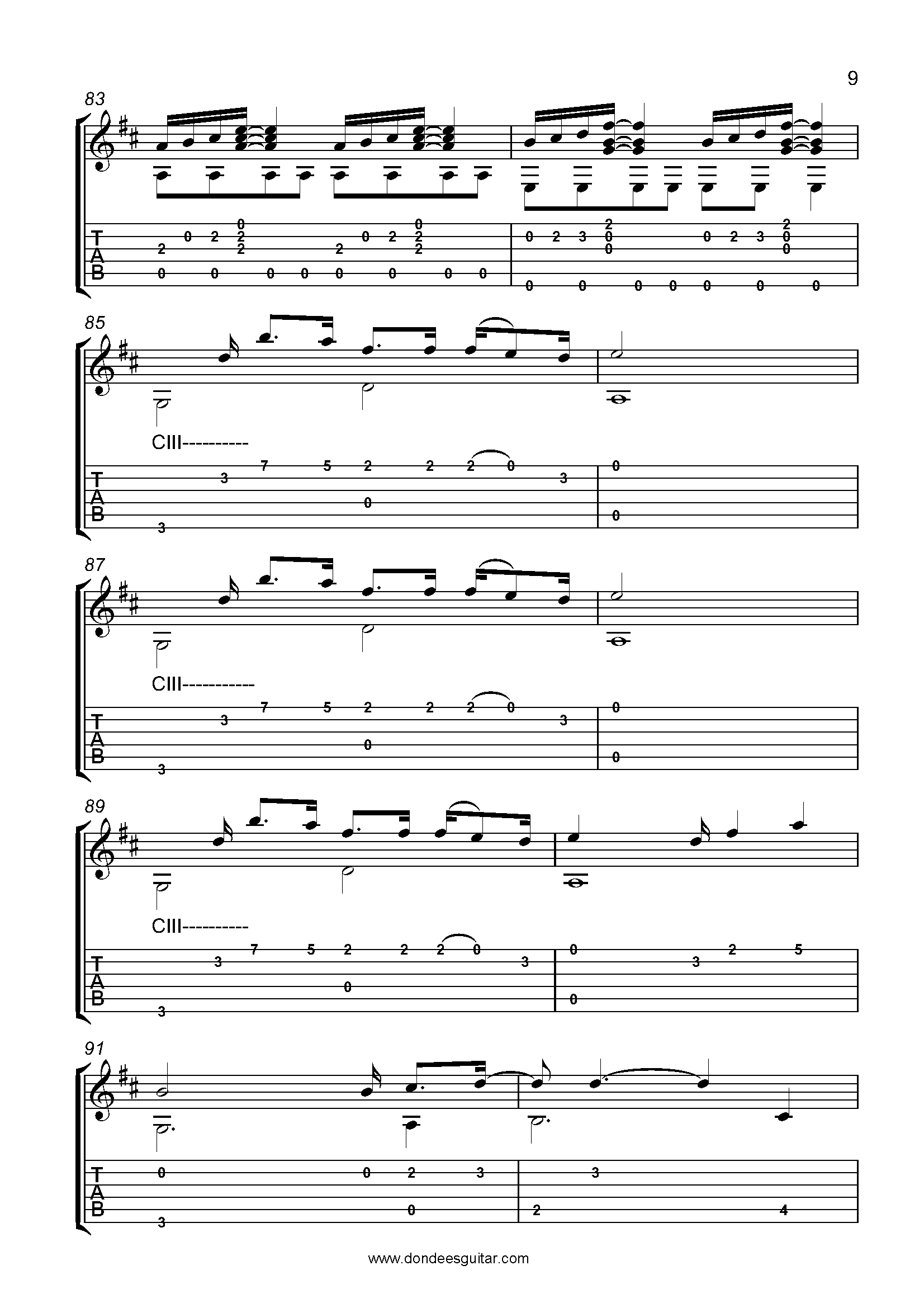 Oceans Fingerstyle Guitar Tabs