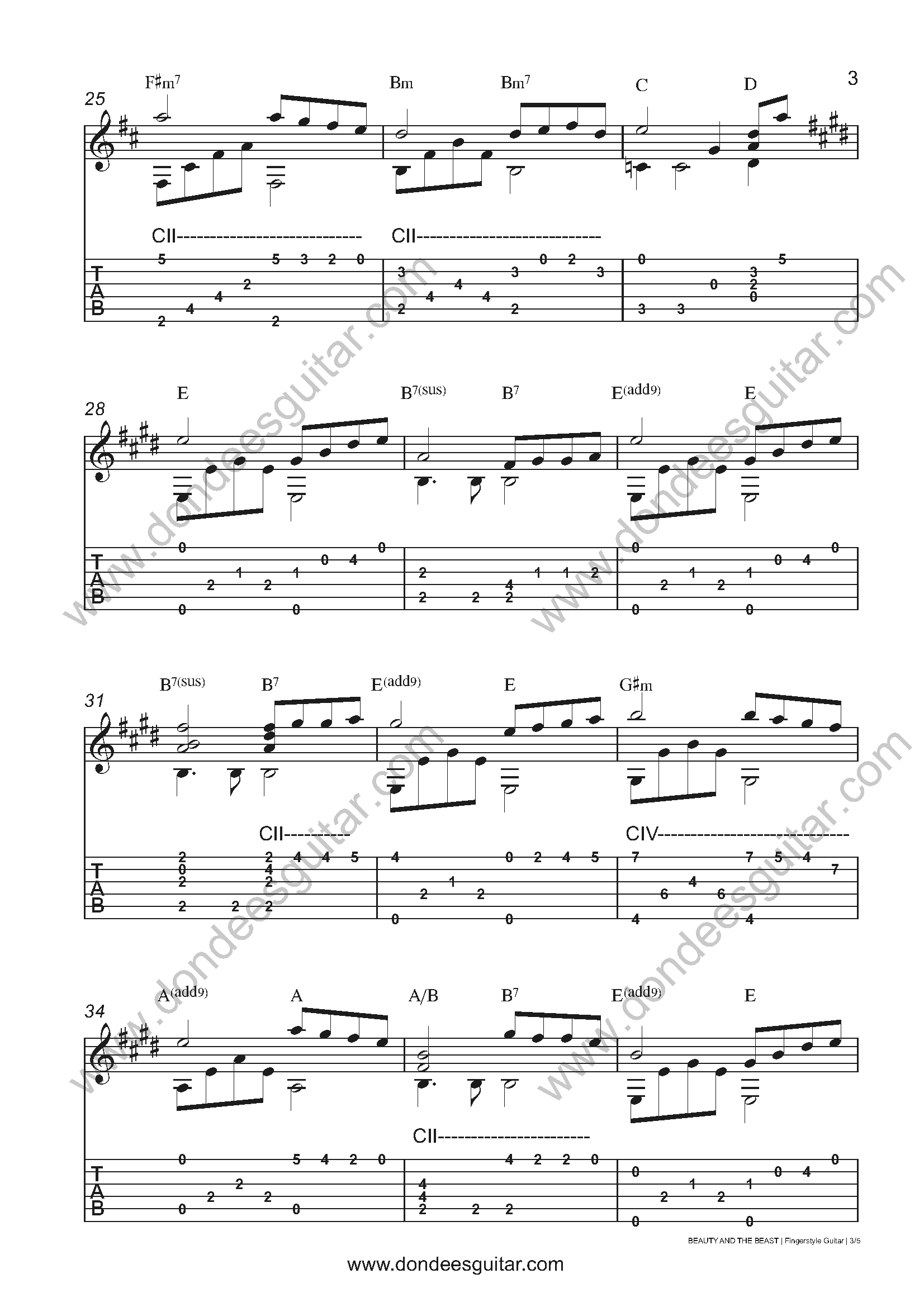 Beauty And The Beast Fingerstyle Tabs