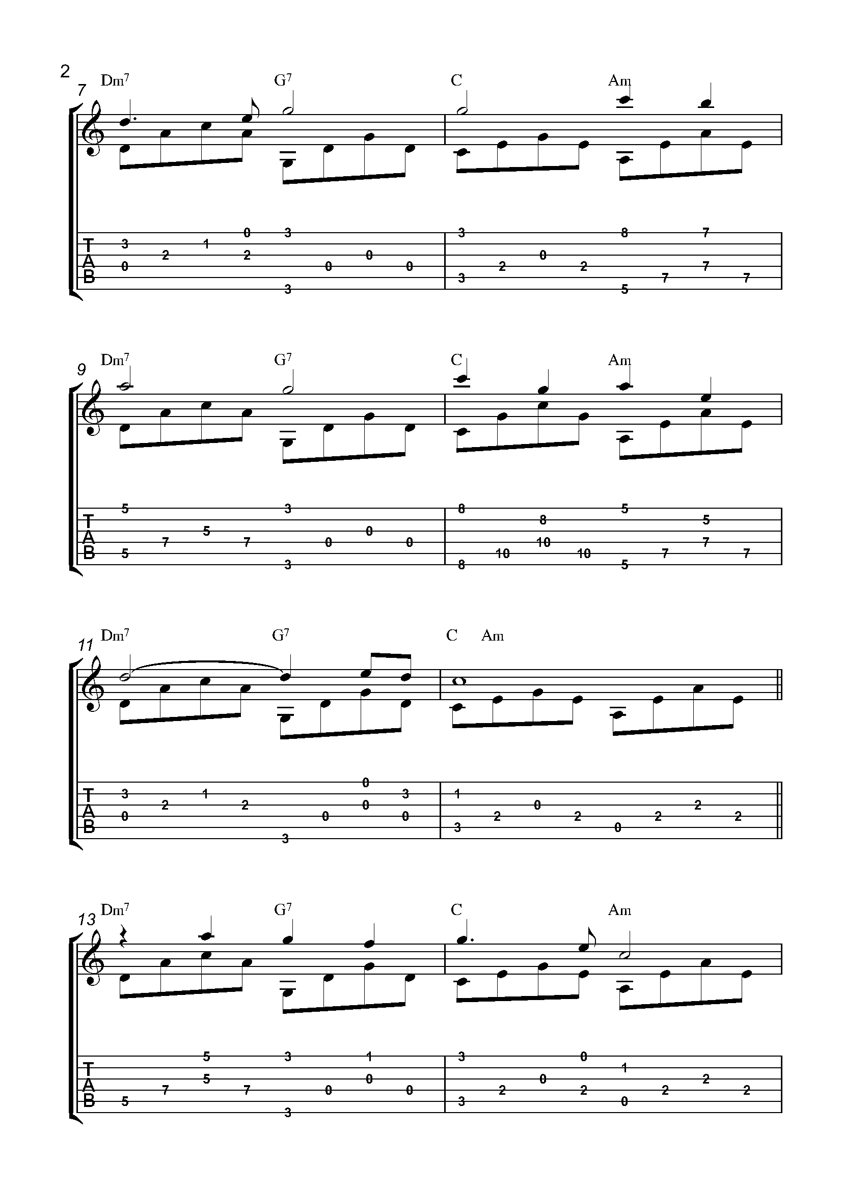 Lord Have Mercy (As We Prepare) Fingerstyle Tabs