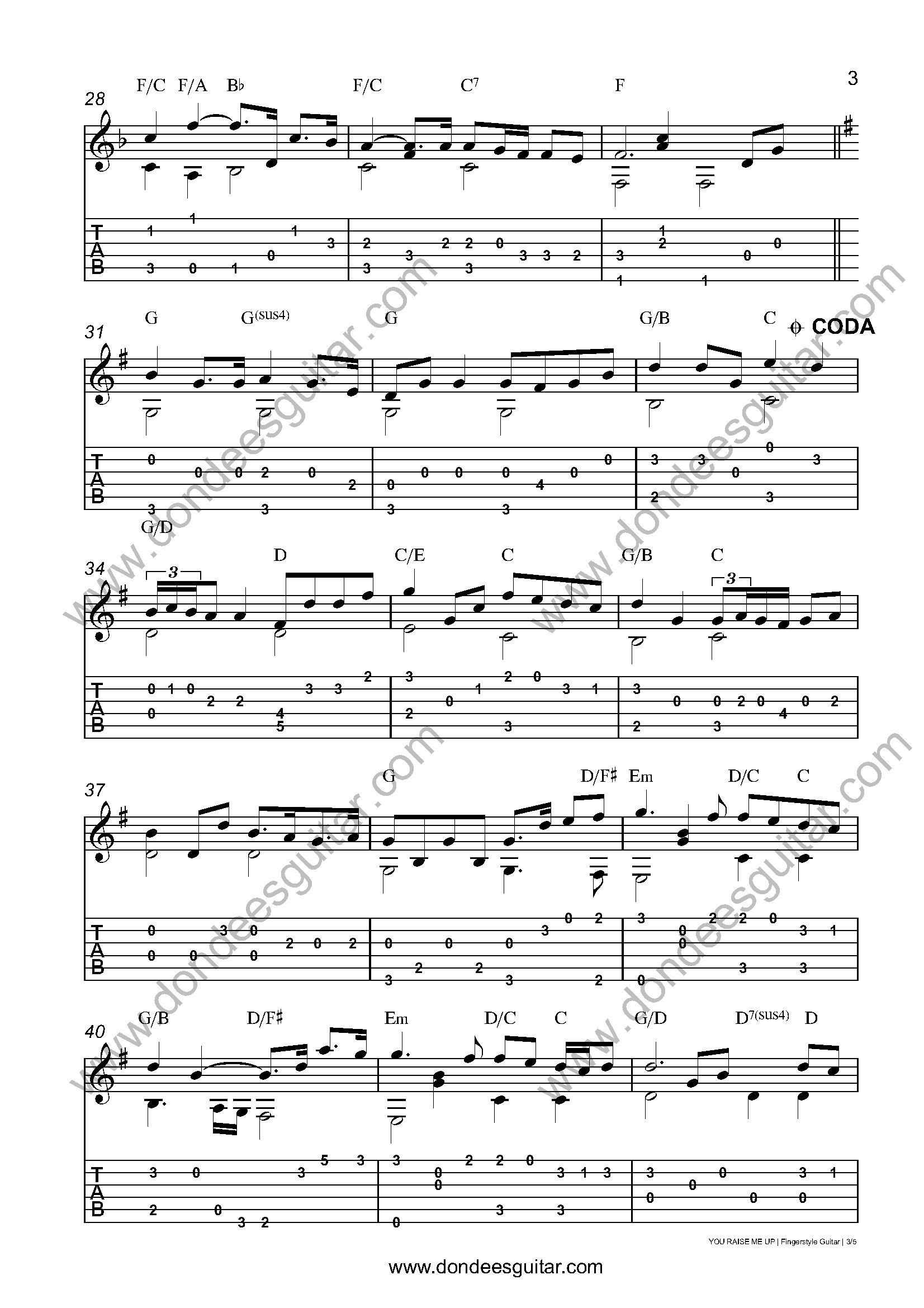 You Raise Me Up Fingerstyle Tabs